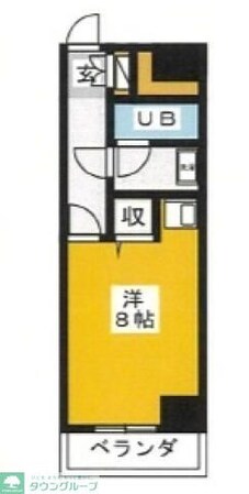 ライオンズマンション西新井本町第2の物件間取画像